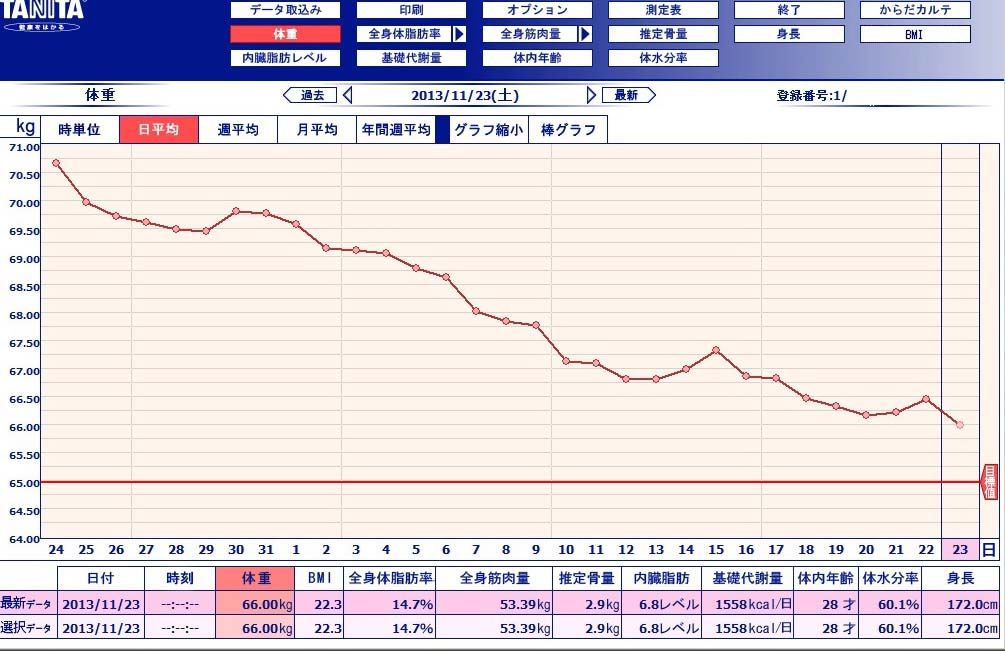 体重ブログ.jpg